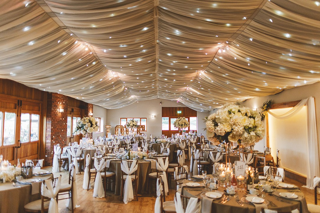 Choosing Your Wedding Venue - Wootton Park